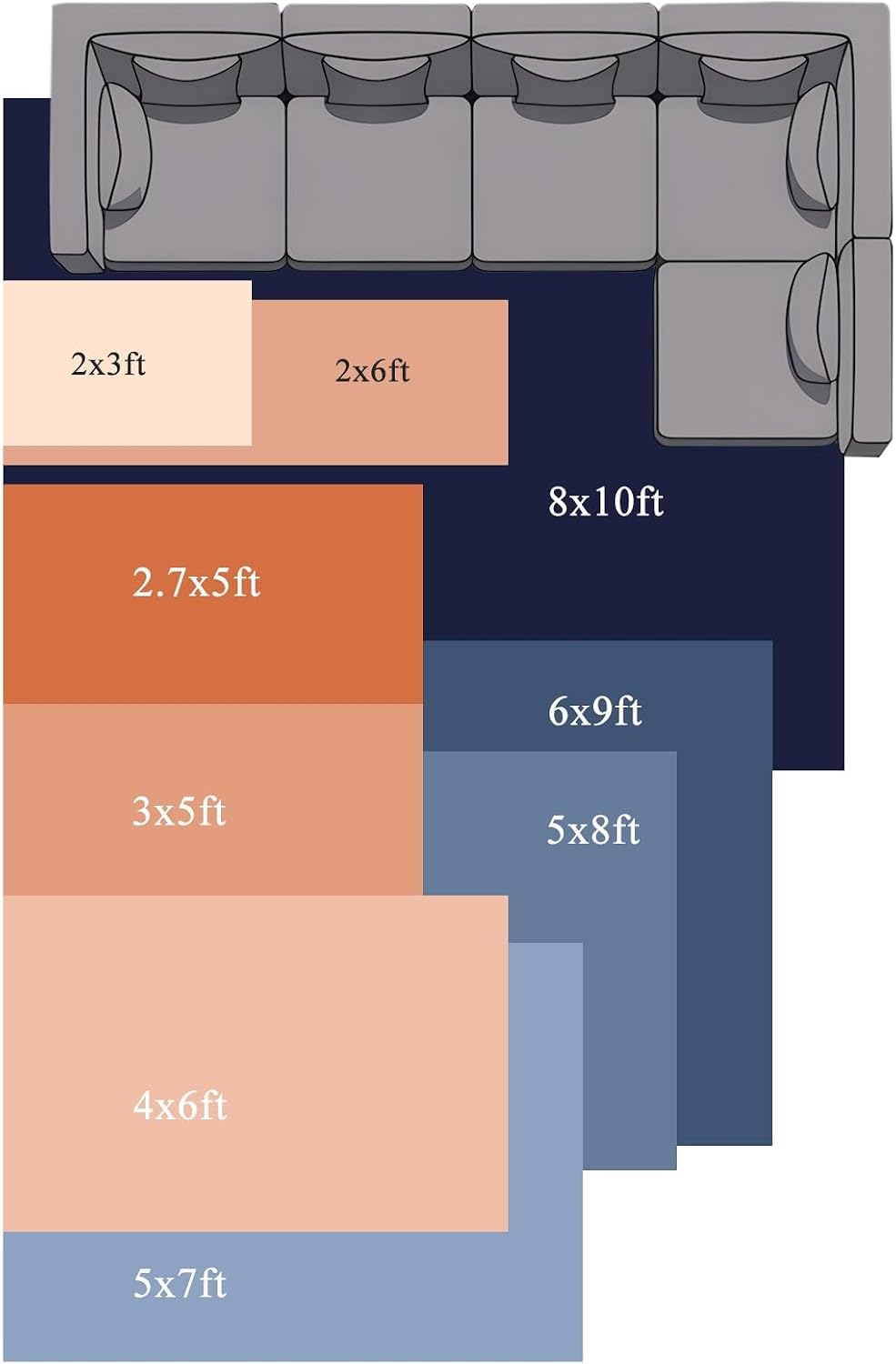 Modernism Line Washable Living Room Rugs 5'x7', Yellow Linear Abstract Composition Low Pile Throw Large Area Rugs Non-Slip Sturdy Edge Binding Carpet for Dining Room Bedside Kitchen
